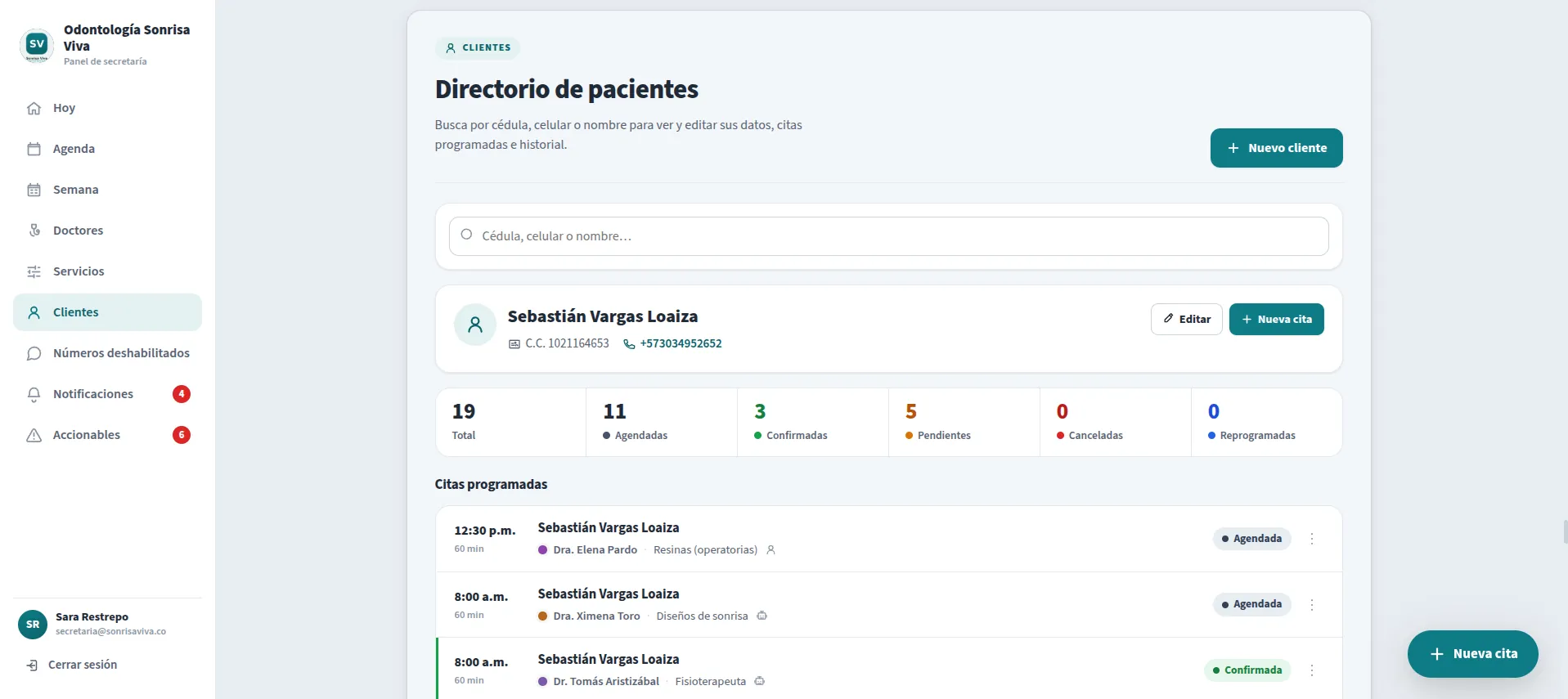 Ficha de un paciente en la plataforma con su historial de citas agendadas, confirmadas y canceladas