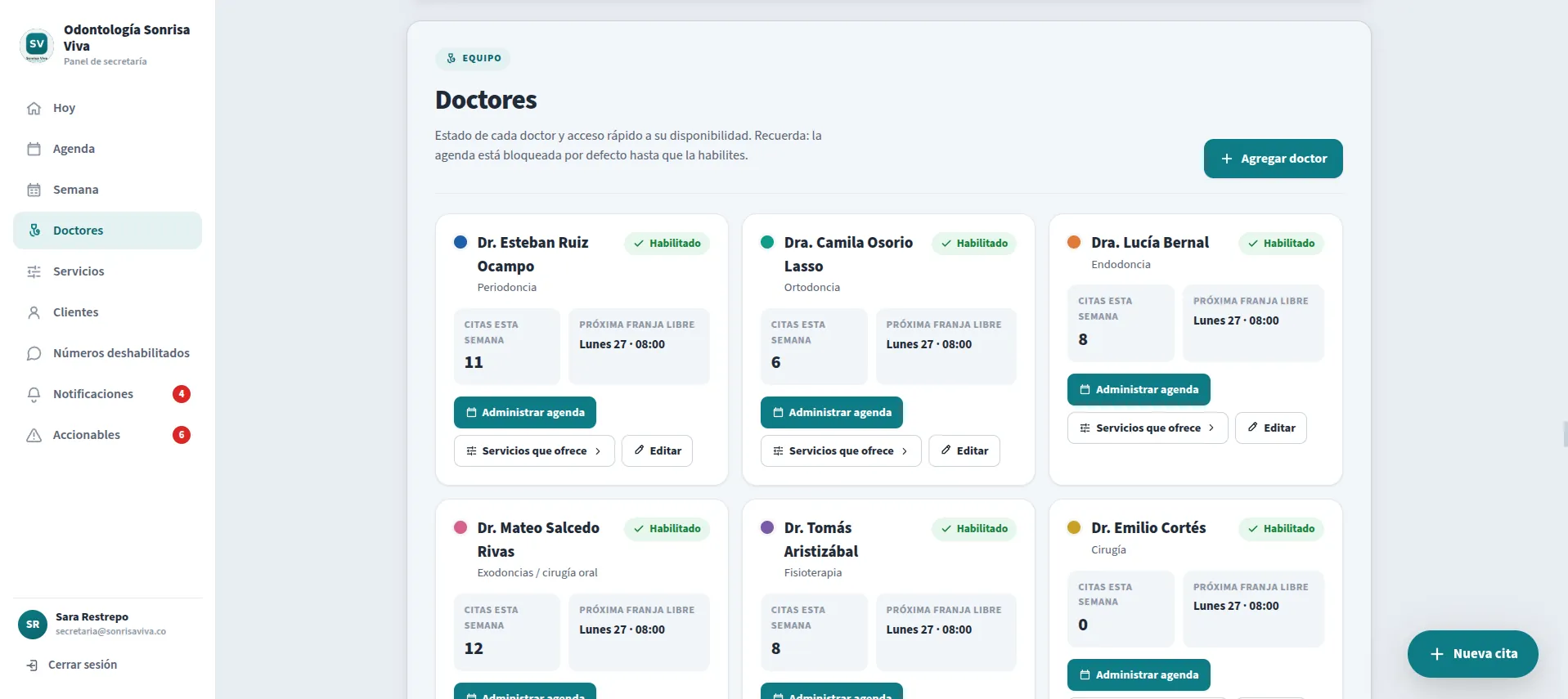 Listado de doctores en la plataforma, cada uno con su especialidad, sus citas de la semana y su agenda